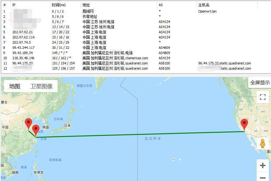 PacificRack新年促销,1G KVM VPS 9.9美元一年CN2网络传家宝系列